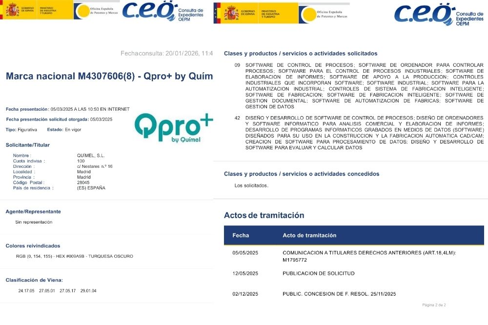 Empresas de mantenimiento industrial